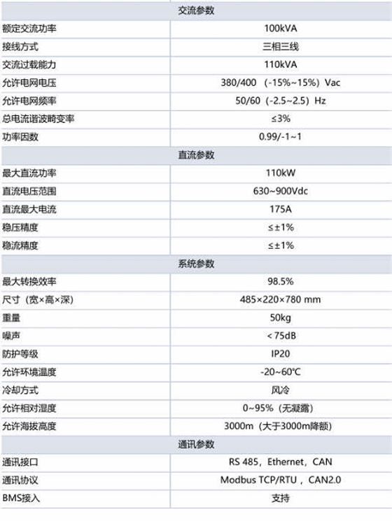 工商业储能逆变器3.jpg